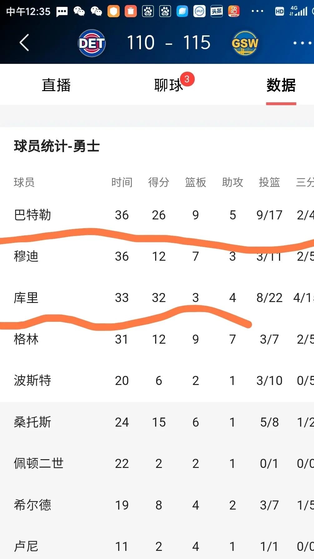 包含勇士关键时刻失误不断，球队憾负对手，欢迎一下选择使用部门评论.的词条